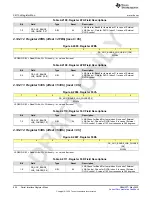 Предварительный просмотр 924 страницы Texas Instruments AFE79 Series Programming & User Manual