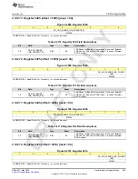 Предварительный просмотр 925 страницы Texas Instruments AFE79 Series Programming & User Manual