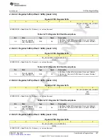 Предварительный просмотр 927 страницы Texas Instruments AFE79 Series Programming & User Manual