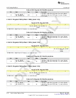 Предварительный просмотр 930 страницы Texas Instruments AFE79 Series Programming & User Manual