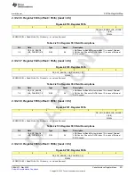 Предварительный просмотр 931 страницы Texas Instruments AFE79 Series Programming & User Manual