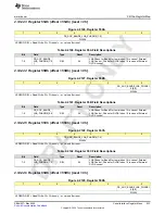 Предварительный просмотр 933 страницы Texas Instruments AFE79 Series Programming & User Manual