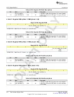 Preview for 934 page of Texas Instruments AFE79 Series Programming & User Manual