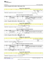 Preview for 935 page of Texas Instruments AFE79 Series Programming & User Manual