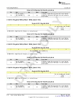 Preview for 936 page of Texas Instruments AFE79 Series Programming & User Manual