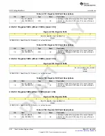 Preview for 938 page of Texas Instruments AFE79 Series Programming & User Manual