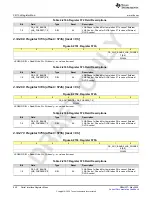 Preview for 940 page of Texas Instruments AFE79 Series Programming & User Manual