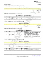 Preview for 946 page of Texas Instruments AFE79 Series Programming & User Manual