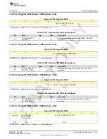 Preview for 947 page of Texas Instruments AFE79 Series Programming & User Manual