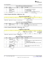 Preview for 948 page of Texas Instruments AFE79 Series Programming & User Manual