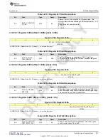 Предварительный просмотр 951 страницы Texas Instruments AFE79 Series Programming & User Manual