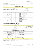 Предварительный просмотр 952 страницы Texas Instruments AFE79 Series Programming & User Manual