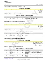 Предварительный просмотр 955 страницы Texas Instruments AFE79 Series Programming & User Manual