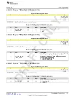 Предварительный просмотр 957 страницы Texas Instruments AFE79 Series Programming & User Manual