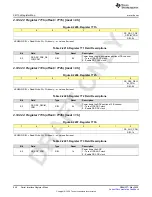 Предварительный просмотр 958 страницы Texas Instruments AFE79 Series Programming & User Manual