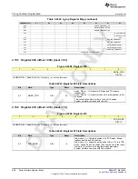 Предварительный просмотр 960 страницы Texas Instruments AFE79 Series Programming & User Manual