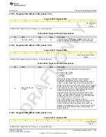 Предварительный просмотр 961 страницы Texas Instruments AFE79 Series Programming & User Manual