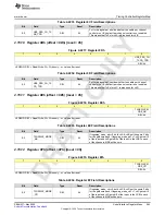 Предварительный просмотр 963 страницы Texas Instruments AFE79 Series Programming & User Manual