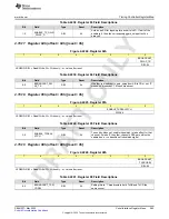 Предварительный просмотр 965 страницы Texas Instruments AFE79 Series Programming & User Manual