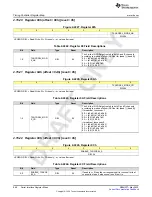 Предварительный просмотр 966 страницы Texas Instruments AFE79 Series Programming & User Manual