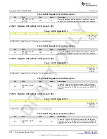 Предварительный просмотр 968 страницы Texas Instruments AFE79 Series Programming & User Manual