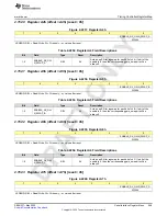 Предварительный просмотр 969 страницы Texas Instruments AFE79 Series Programming & User Manual