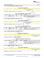 Предварительный просмотр 972 страницы Texas Instruments AFE79 Series Programming & User Manual