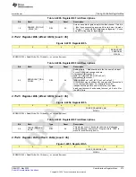 Предварительный просмотр 973 страницы Texas Instruments AFE79 Series Programming & User Manual