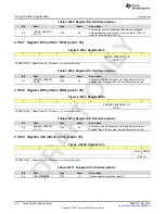 Предварительный просмотр 974 страницы Texas Instruments AFE79 Series Programming & User Manual