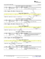 Предварительный просмотр 976 страницы Texas Instruments AFE79 Series Programming & User Manual