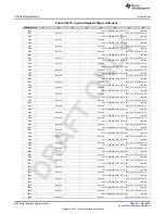 Предварительный просмотр 982 страницы Texas Instruments AFE79 Series Programming & User Manual