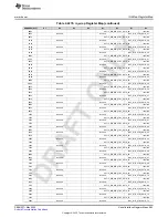 Предварительный просмотр 983 страницы Texas Instruments AFE79 Series Programming & User Manual