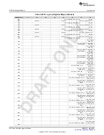 Предварительный просмотр 984 страницы Texas Instruments AFE79 Series Programming & User Manual