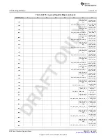 Предварительный просмотр 986 страницы Texas Instruments AFE79 Series Programming & User Manual