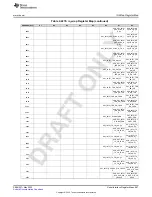 Предварительный просмотр 987 страницы Texas Instruments AFE79 Series Programming & User Manual