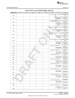 Предварительный просмотр 988 страницы Texas Instruments AFE79 Series Programming & User Manual