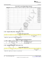 Предварительный просмотр 998 страницы Texas Instruments AFE79 Series Programming & User Manual