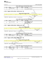 Предварительный просмотр 1001 страницы Texas Instruments AFE79 Series Programming & User Manual