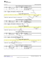 Предварительный просмотр 1003 страницы Texas Instruments AFE79 Series Programming & User Manual