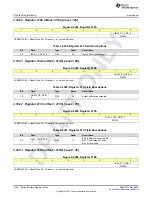 Предварительный просмотр 1004 страницы Texas Instruments AFE79 Series Programming & User Manual