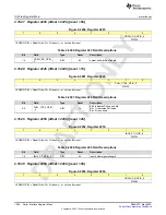 Предварительный просмотр 1006 страницы Texas Instruments AFE79 Series Programming & User Manual