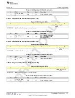 Предварительный просмотр 1007 страницы Texas Instruments AFE79 Series Programming & User Manual