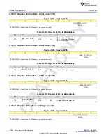 Предварительный просмотр 1008 страницы Texas Instruments AFE79 Series Programming & User Manual