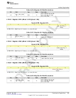 Предварительный просмотр 1009 страницы Texas Instruments AFE79 Series Programming & User Manual