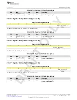 Предварительный просмотр 1011 страницы Texas Instruments AFE79 Series Programming & User Manual