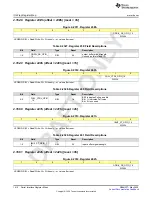 Предварительный просмотр 1012 страницы Texas Instruments AFE79 Series Programming & User Manual