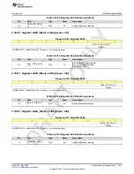 Предварительный просмотр 1013 страницы Texas Instruments AFE79 Series Programming & User Manual