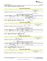 Предварительный просмотр 1014 страницы Texas Instruments AFE79 Series Programming & User Manual