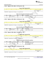 Предварительный просмотр 1016 страницы Texas Instruments AFE79 Series Programming & User Manual