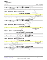 Предварительный просмотр 1017 страницы Texas Instruments AFE79 Series Programming & User Manual